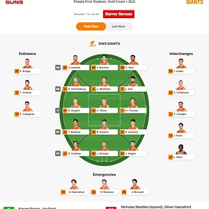 GCS v GWS.webp