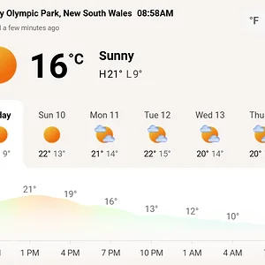 Sydney Wx.webp