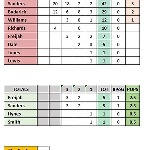 Round 9 vs Port Adelaide.webp