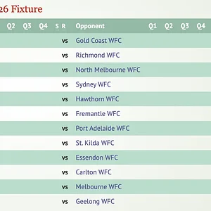AFLW2026.webp
