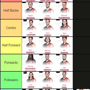 Essendon Best 22.png