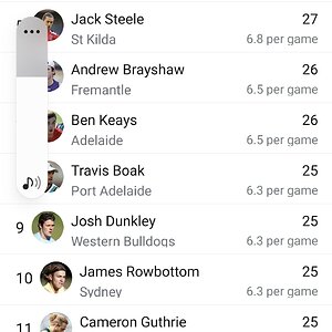 Screenshot_20220412-184137_Footy Live.jpg