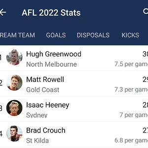 Screenshot_20220412-184529_Footy Live.jpg