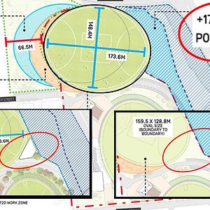 2nd oval - dont panic.jpg