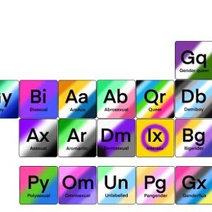 periodic table.JPG
