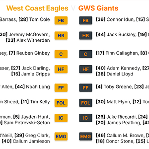 WCE vs GWS.png