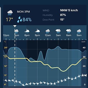 Screenshot_20220418-095133_Weatherzone.jpg