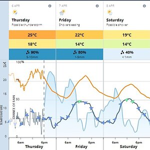Web capture_6-4-2023_162234_www.weatherzone.com.au.jpeg