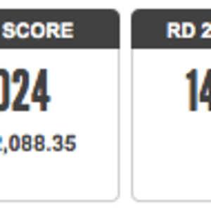 ITWDANDY\'s Supercoach Info.png