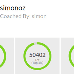 supercoach 2016 final ranking.PNG