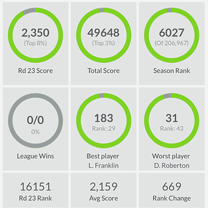 SC Final ranking 2017.png