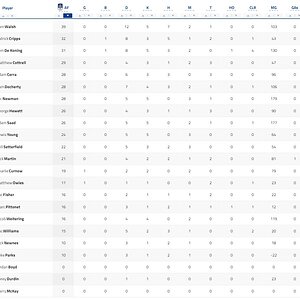 Quarter Player Stats.jpg
