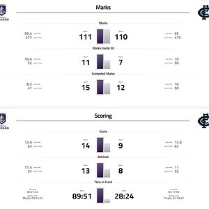 Marks and Scoring 4.jpg