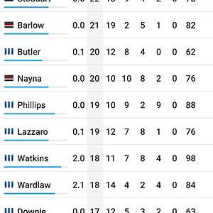 Screenshot_20230714-003654_Footy Live.jpg