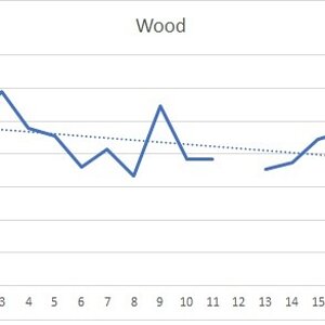 woodaflf.jpg